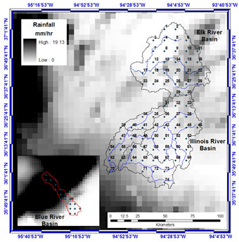 Distributed Model Intercomparison Project