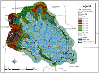 Tualatin River Basin